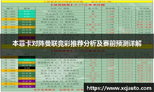本菲卡对阵曼联竞彩推荐分析及赛前预测详解