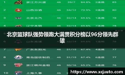 F88乐天堂官网