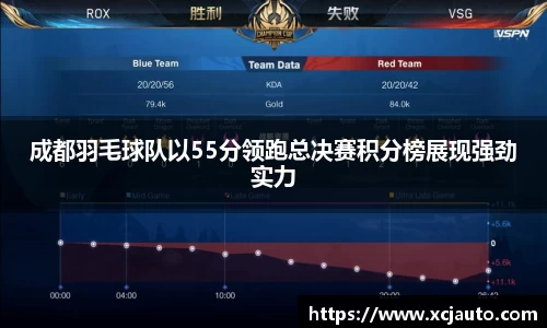 乐天堂F88天使