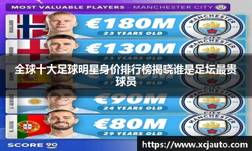 全球十大足球明星身价排行榜揭晓谁是足坛最贵球员