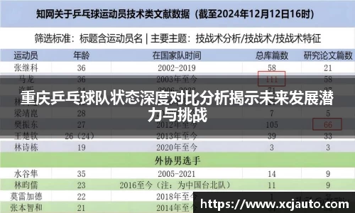 重庆乒乓球队状态深度对比分析揭示未来发展潜力与挑战