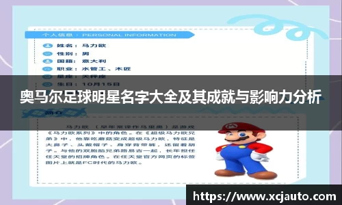 奥马尔足球明星名字大全及其成就与影响力分析